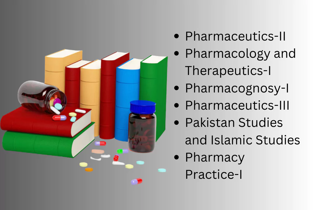 Pharm D Course Subjects of 2nd Proff